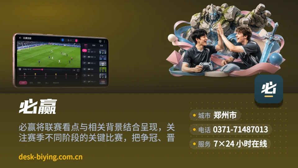 必赢印象